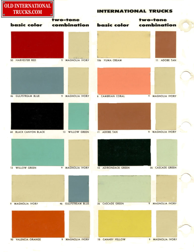 Colour Charts • International Truck Paint Codes