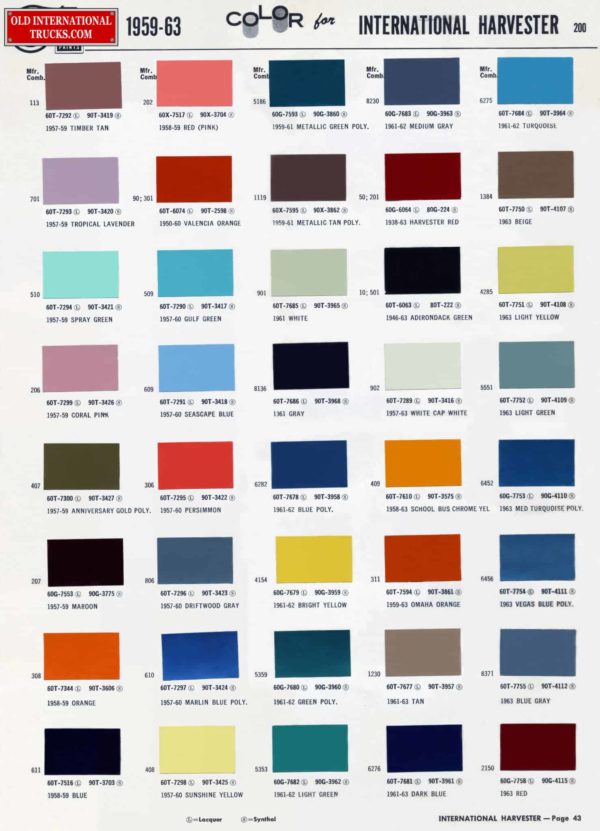 Colour Charts • International Truck Paint Codes