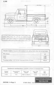 DATA BOOK PAGE 2 <div class="download-image"><a href="https://oldinternationaltrucks.com/wp-content/uploads/2017/11/DATA-2.jpg" download><i class="fa fa-download"></i> <span class="full-size"></span></a></div>