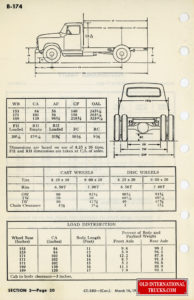 DATA BOOK PAGE 2
 <div class="download-image"><a href="https://oldinternationaltrucks.com/wp-content/uploads/2017/11/img224.jpg" download><i class="fa fa-download"></i> <span class="full-size"></span></a></div>