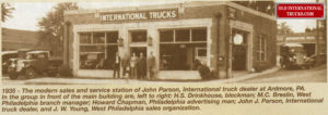 1935 the modern sales and service dealership