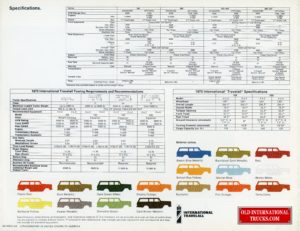 1975 International Travelall color chart <div class="download-image"><a href="https://oldinternationaltrucks.com/wp-content/uploads/2017/12/75-international-travelall.-the-practical-alternative-8.jpg" download><i class="fa fa-download"></i> <span class="full-size"></span></a></div>