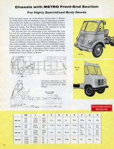 International Trucks with METRO BODIES AM LINE <div class="download-image"><a href="https://oldinternationaltrucks.com/wp-content/uploads/2017/12/International-Trucks-with-METRO-BODIES-AM-LINE-22.jpg" download><i class="fa fa-download"></i> <span class="full-size"></span></a></div>
