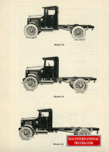 1924 MODELS 33, 43, 63